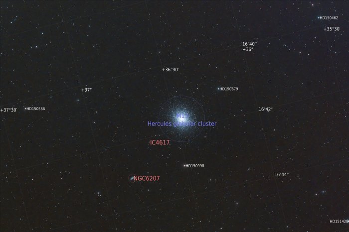 M13_annotated