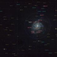 Supernova 2023ixf in M101 the Pinwheel Galaxy Annotated